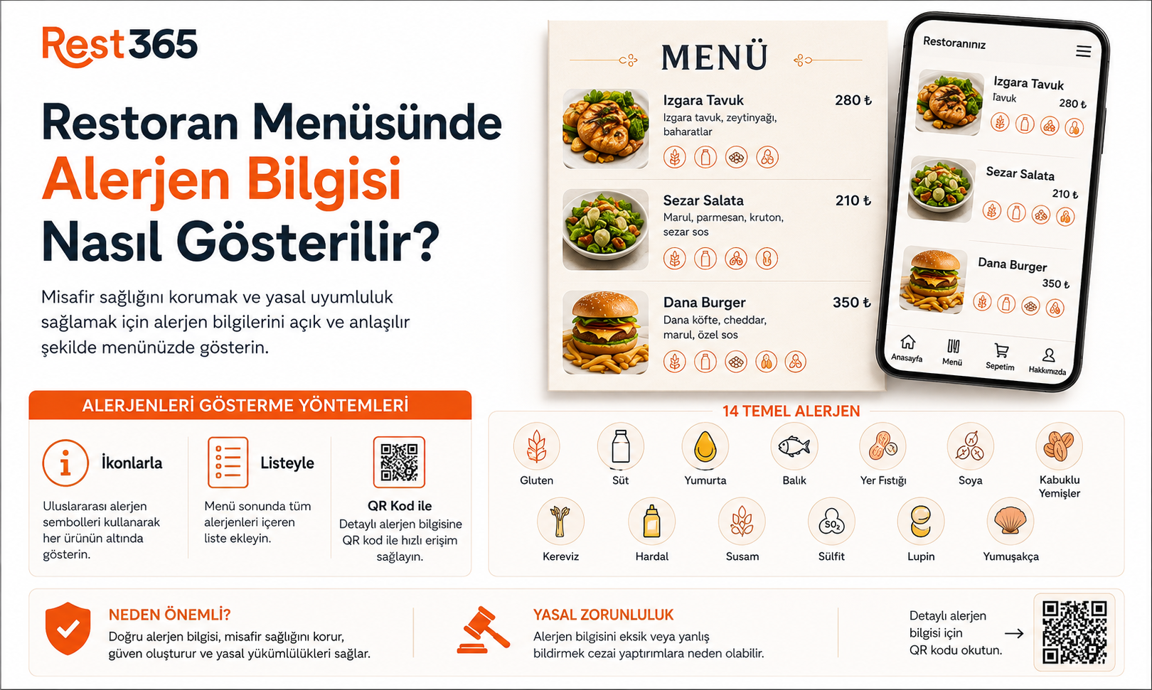 Restoran menüsünde ürünlerin altında gösterilen alerjen ikonları ve açıklamalı liste örneği